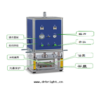 半自(zì)动鋁(lǚ)塑膜成(chéng)型機(jī)