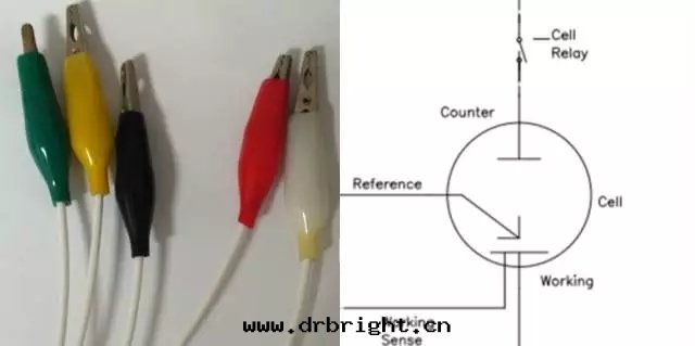 五(wǔ)接头(tóu)電(diàn)化(huà)學(xué)工作站