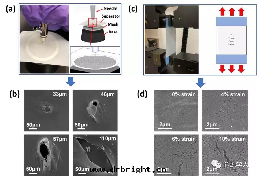 電(diàn)池檢測設备